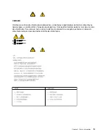 Preview for 21 page of Lenovo 4513 Hardware Maintenance Manual