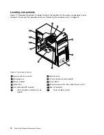 Preview for 84 page of Lenovo 4513 Hardware Maintenance Manual