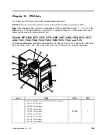 Preview for 171 page of Lenovo 4513 Hardware Maintenance Manual