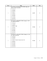 Preview for 175 page of Lenovo 4513 Hardware Maintenance Manual