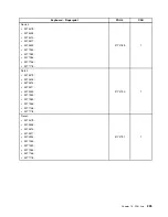 Preview for 233 page of Lenovo 4513 Hardware Maintenance Manual