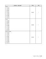 Preview for 247 page of Lenovo 4513 Hardware Maintenance Manual