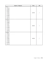 Preview for 251 page of Lenovo 4513 Hardware Maintenance Manual