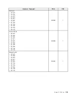 Preview for 253 page of Lenovo 4513 Hardware Maintenance Manual