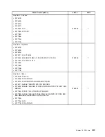 Preview for 265 page of Lenovo 4513 Hardware Maintenance Manual