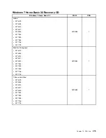 Preview for 283 page of Lenovo 4513 Hardware Maintenance Manual