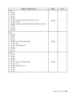 Preview for 293 page of Lenovo 4513 Hardware Maintenance Manual