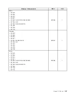 Preview for 295 page of Lenovo 4513 Hardware Maintenance Manual