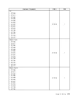 Preview for 387 page of Lenovo 4513 Hardware Maintenance Manual