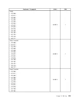 Preview for 407 page of Lenovo 4513 Hardware Maintenance Manual