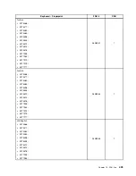 Preview for 417 page of Lenovo 4513 Hardware Maintenance Manual