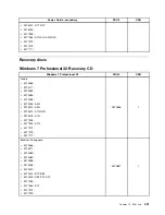 Preview for 439 page of Lenovo 4513 Hardware Maintenance Manual