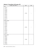 Preview for 450 page of Lenovo 4513 Hardware Maintenance Manual