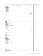 Preview for 465 page of Lenovo 4513 Hardware Maintenance Manual