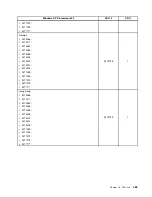 Preview for 473 page of Lenovo 4513 Hardware Maintenance Manual