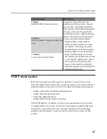 Preview for 40 page of Lenovo 53581FU - IdeaCentre K220 Desktop User Manual