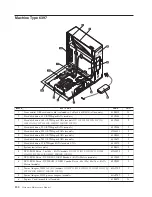 Preview for 156 page of Lenovo 6071A3U User Manual