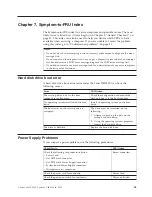 Preview for 59 page of Lenovo 6072A5U - ThinkCentre M57 - 6072 Hardware Maintenance Manual