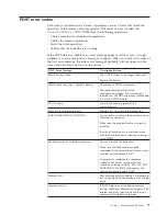 Preview for 83 page of Lenovo 6072A5U - ThinkCentre M57 - 6072 Hardware Maintenance Manual