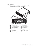 Preview for 91 page of Lenovo 6072A5U - ThinkCentre M57 - 6072 Hardware Maintenance Manual