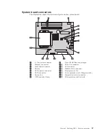 Preview for 93 page of Lenovo 6072A5U - ThinkCentre M57 - 6072 Hardware Maintenance Manual