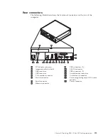 Preview for 121 page of Lenovo 6072A5U - ThinkCentre M57 - 6072 Hardware Maintenance Manual