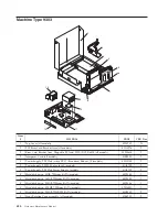 Preview for 440 page of Lenovo 6072A5U - ThinkCentre M57 - 6072 Hardware Maintenance Manual