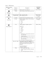 Preview for 16 page of Lenovo 60CD-HAR1-WW User Manual