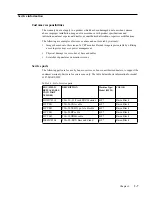 Preview for 30 page of Lenovo 61F7-MAR2-WW User Manual