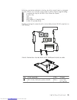 Preview for 113 page of Lenovo 646001U - ThinkPad T61 6460 Hardware Maintenance Manual