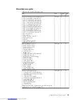 Preview for 161 page of Lenovo 646001U - ThinkPad T61 6460 Hardware Maintenance Manual