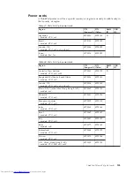 Preview for 163 page of Lenovo 646001U - ThinkPad T61 6460 Hardware Maintenance Manual