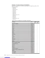 Preview for 166 page of Lenovo 646001U - ThinkPad T61 6460 Hardware Maintenance Manual