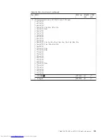 Preview for 151 page of Lenovo 646066U - ThinkPad T61 6460 Hardware Maintenance Manual