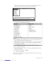 Preview for 35 page of Lenovo 64771TU Hardware Maintenance Manual