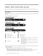 Preview for 29 page of Lenovo 653417U Installation And User Manual