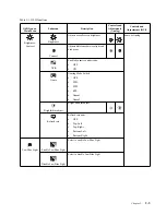 Preview for 17 page of Lenovo 65C5-KCC1-WW User Manual