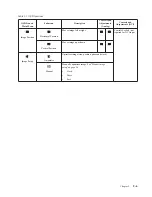 Preview for 18 page of Lenovo 65C5-KCC1-WW User Manual