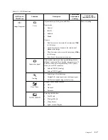 Preview for 19 page of Lenovo 65C5-KCC1-WW User Manual