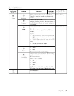 Preview for 20 page of Lenovo 65C5-KCC1-WW User Manual