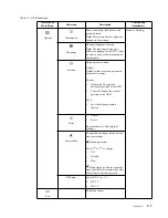 Preview for 20 page of Lenovo 65D4-GCC1-US User Manual