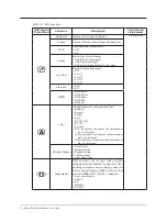 Preview for 20 page of Lenovo 66B7-RAC1-WW User Manual