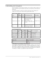 Preview for 23 page of Lenovo 66B7-RAC1-WW User Manual