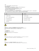 Preview for 21 page of Lenovo 7099U1U Hardware Maintenance Manual