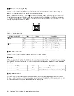 Preview for 36 page of Lenovo 70B4 User Manual And Hardware Maintenance Manual