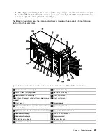 Preview for 41 page of Lenovo 70B4 User Manual And Hardware Maintenance Manual