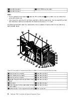 Preview for 42 page of Lenovo 70B4 User Manual And Hardware Maintenance Manual