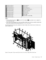 Preview for 43 page of Lenovo 70B4 User Manual And Hardware Maintenance Manual