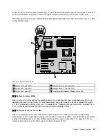 Preview for 69 page of Lenovo 70B4 User Manual And Hardware Maintenance Manual