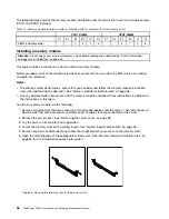 Preview for 110 page of Lenovo 70B4 User Manual And Hardware Maintenance Manual